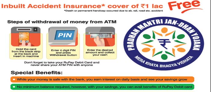 PMSBY: Pradhan Mantri Suraksha Bima Yojana